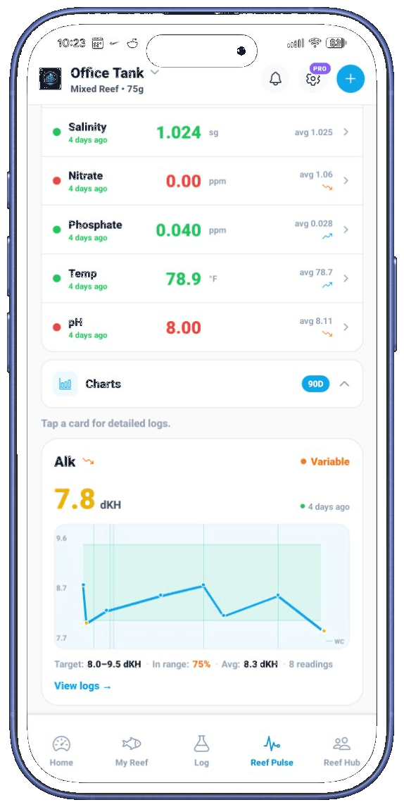 NextUpReef log screen showing Alkalinity, Calcium, and Magnesium tracked for coral health